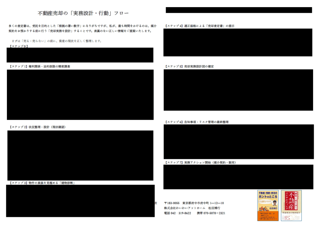売却設計図フロー 府中市の不動産売却、不動産購入大成功!